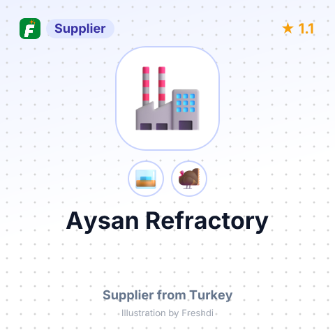 Aysan Refractory – summary card, no photo uploaded yet