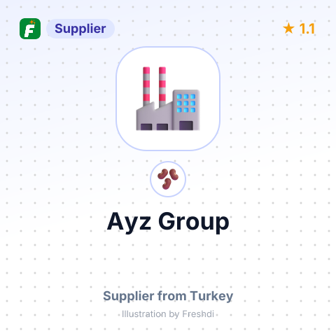 Ayz Group  – summary card, no photo uploaded yet