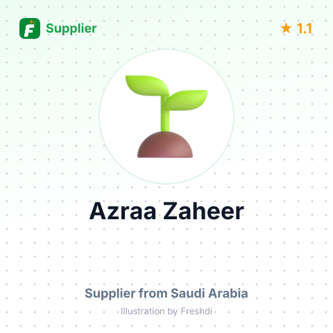 Azraa Zaheer  – summary card, no photo uploaded yet