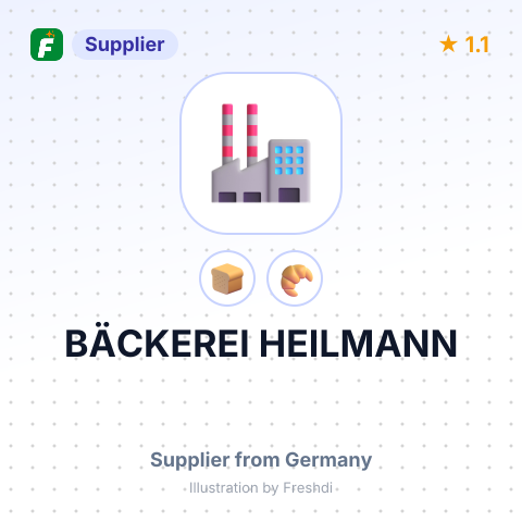 BÄCKEREI HEILMANN – summary card, no photo uploaded yet