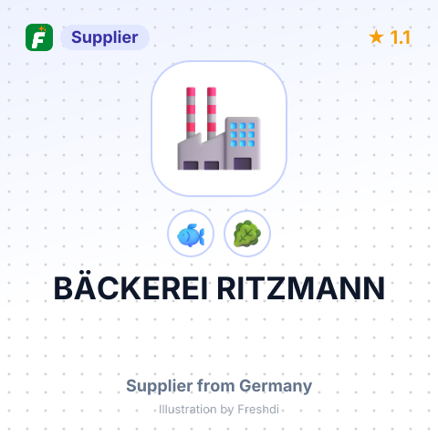 BÄCKEREI RITZMANN – summary card, no photo uploaded yet