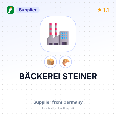 BÄCKEREI STEINER – summary card, no photo uploaded yet