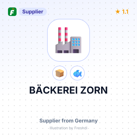 BÄCKEREI ZORN – summary card, no photo uploaded yet
