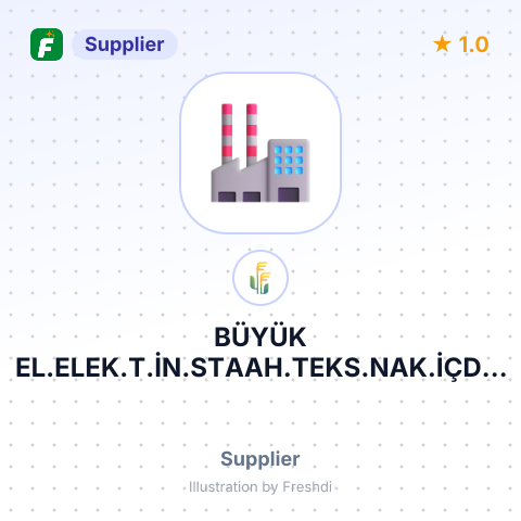 BÜYÜK EL.ELEK.T.İN.STAAH.TEKS.NAK.İÇDIŞ TİC. LTD – summary card, no photo uploaded yet