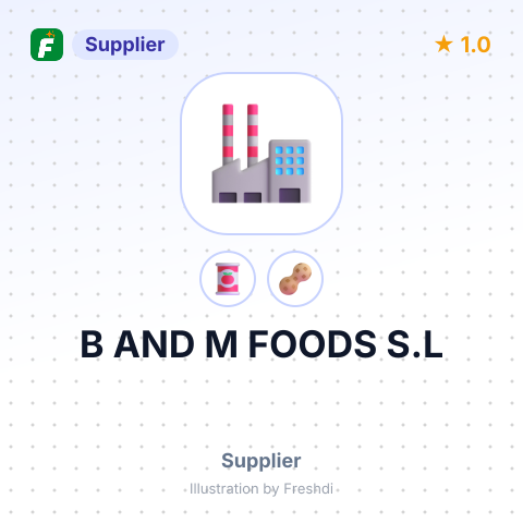 B AND M FOODS S.L – summary card, no photo uploaded yet