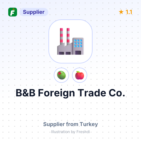 B&B Foreign Trade Co. – summary card, no photo uploaded yet