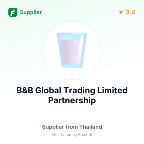 B&B Global Trading Limited Partnership  – summary card, no photo uploaded yet