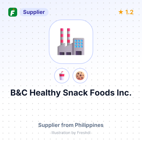 B&C Healthy Snack Foods Inc. – summary card, no photo uploaded yet