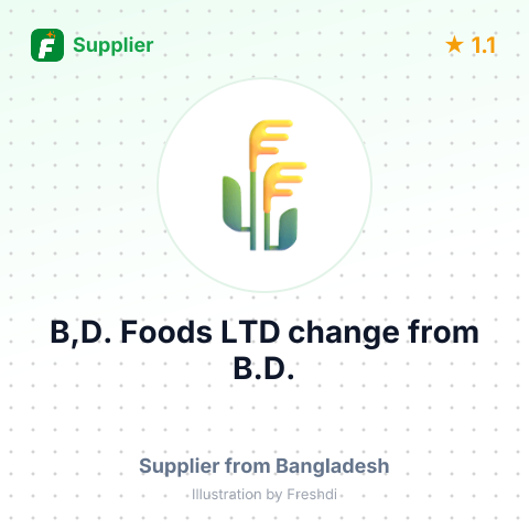 B,D. Foods LTD change from B.D. – summary card, no photo uploaded yet