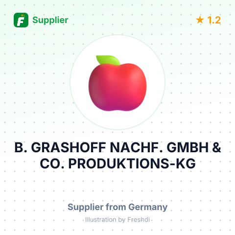B. GRASHOFF NACHF. GMBH & CO. PRODUKTIONS-KG – summary card, no photo uploaded yet