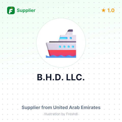 B.H.D. LLC. – summary card, no photo uploaded yet