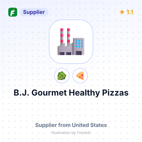 B.J. Gourmet Healthy Pizzas – summary card, no photo uploaded yet