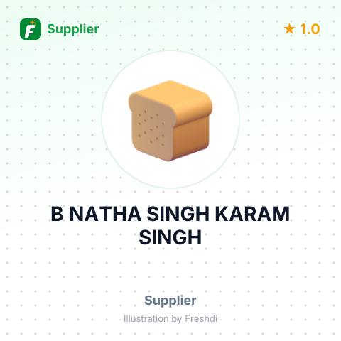 B NATHA SINGH KARAM SINGH – summary card, no photo uploaded yet