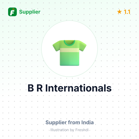 B R Internationals  – summary card, no photo uploaded yet