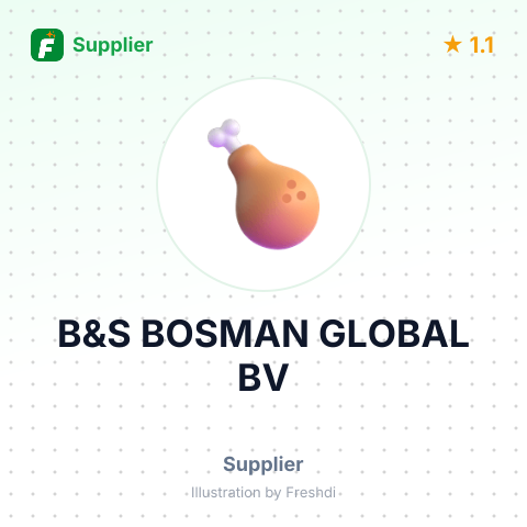 B&S BOSMAN GLOBAL BV – summary card, no photo uploaded yet