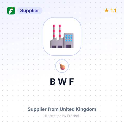B W F – summary card, no photo uploaded yet