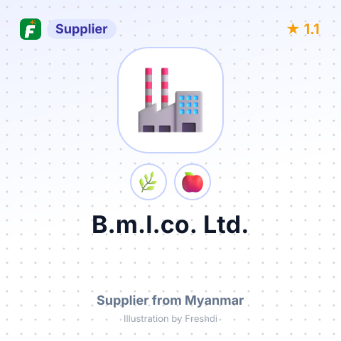 B.m.l.co. Ltd.  – summary card, no photo uploaded yet