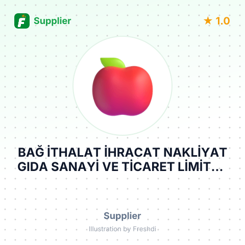 BAĞ İTHALAT İHRACAT NAKLİYAT GIDA SANAYİ VE TİCARET LİMİTED ŞİRKETİ – summary card, no photo uploaded yet
