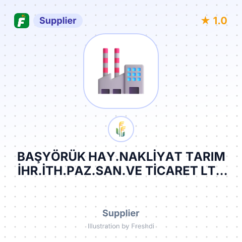 BAŞYÖRÜK HAY.NAKLİYAT TARIM İHR.İTH.PAZ.SAN.VE TİCARET LTD – summary card, no photo uploaded yet