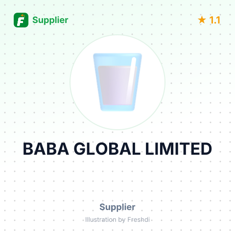 BABA GLOBAL LIMITED – summary card, no photo uploaded yet