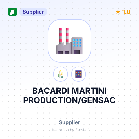 BACARDI MARTINI PRODUCTION/GENSAC – summary card, no photo uploaded yet