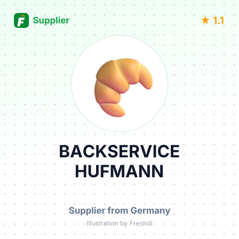 BACKSERVICE HUFMANN – summary card, no photo uploaded yet