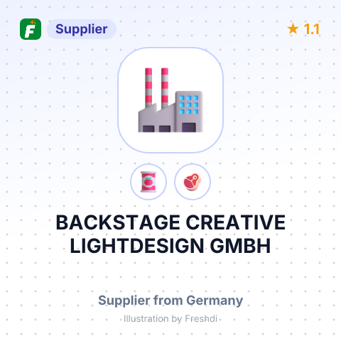 BACKSTAGE CREATIVE LIGHTDESIGN GMBH – summary card, no photo uploaded yet