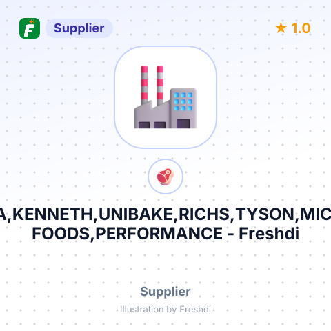 BADIA,KENNETH,UNIBAKE,RICHS,TYSON,MICHAEL FOODS,PERFORMANCE – summary card, no photo uploaded yet