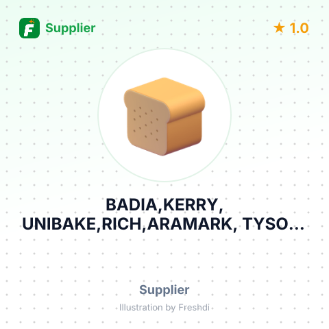 BADIA,KERRY, UNIBAKE,RICH,ARAMARK, TYSON, KENNETH – summary card, no photo uploaded yet