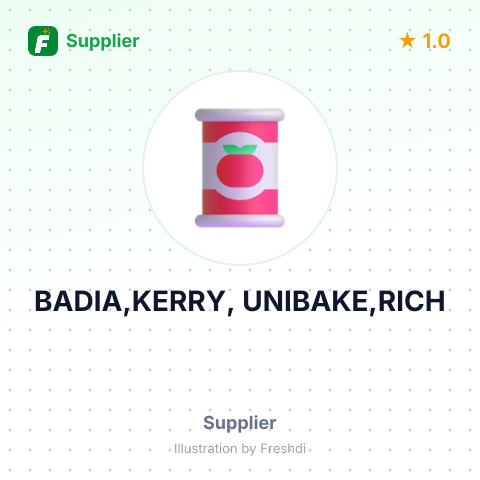 BADIA,KERRY, UNIBAKE,RICH – summary card, no photo uploaded yet