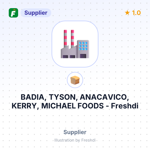 BADIA, TYSON, ANACAVICO, KERRY, MICHAEL FOODS – summary card, no photo uploaded yet