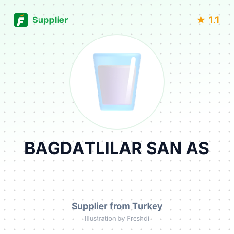 BAGDATLILAR SAN AS – summary card, no photo uploaded yet