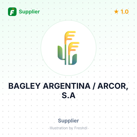 BAGLEY ARGENTINA / ARCOR, S.A – summary card, no photo uploaded yet