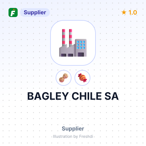 BAGLEY CHILE SA – summary card, no photo uploaded yet