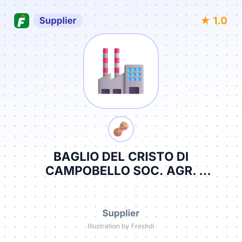 BAGLIO DEL CRISTO DI CAMPOBELLO SOC. AGR. A.R.L. ,ИТАЛИЯ – summary card, no photo uploaded yet