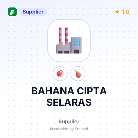 BAHANA CIPTA SELARAS – summary card, no photo uploaded yet