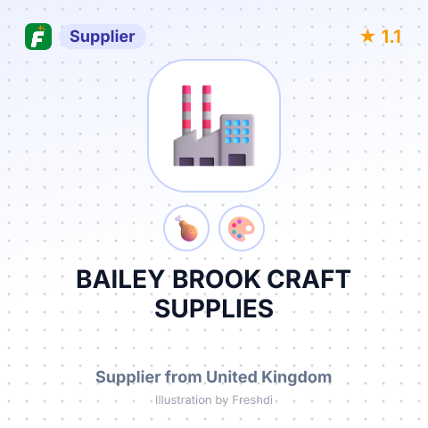 BAILEY BROOK CRAFT SUPPLIES – summary card, no photo uploaded yet