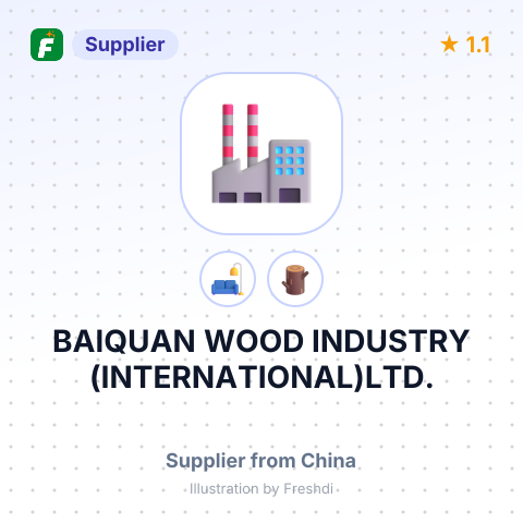 BAIQUAN WOOD INDUSTRY (INTERNATIONAL)LTD. – summary card, no photo uploaded yet