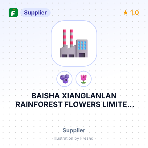 BAISHA XIANGLANLAN RAINFOREST FLOWERS LIMITED LIABILITY COMPANY – summary card, no photo uploaded yet