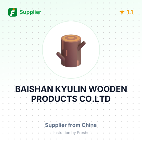 BAISHAN KYULIN WOODEN PRODUCTS CO.LTD – summary card, no photo uploaded yet