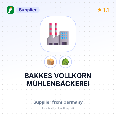 BAKKES VOLLKORN MÜHLENBÄCKEREI – summary card, no photo uploaded yet