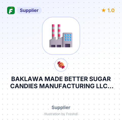 BAKLAWA MADE BETTER SUGAR CANDIES MANUFACTURING LLC – summary card, no photo uploaded yet