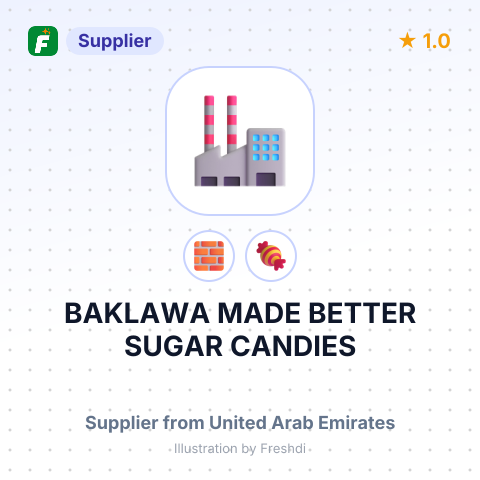 BAKLAWA MADE BETTER SUGAR CANDIES – summary card, no photo uploaded yet