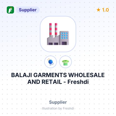 BALAJI GARMENTS WHOLESALE AND RETAIL – summary card, no photo uploaded yet