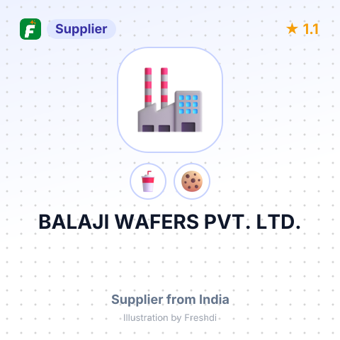 BALAJI WAFERS PVT. LTD. – summary card, no photo uploaded yet