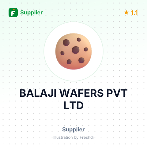 BALAJI WAFERS PVT LTD – summary card, no photo uploaded yet