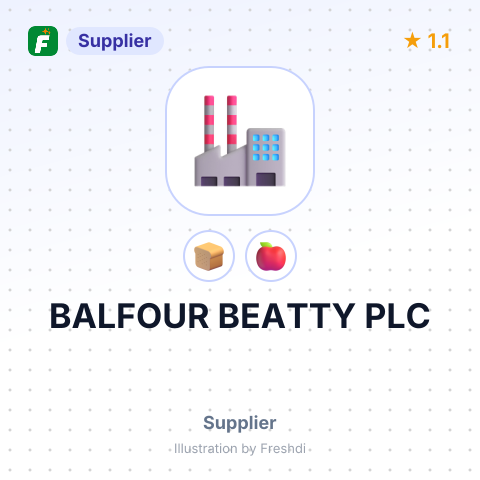 BALFOUR BEATTY PLC – summary card, no photo uploaded yet