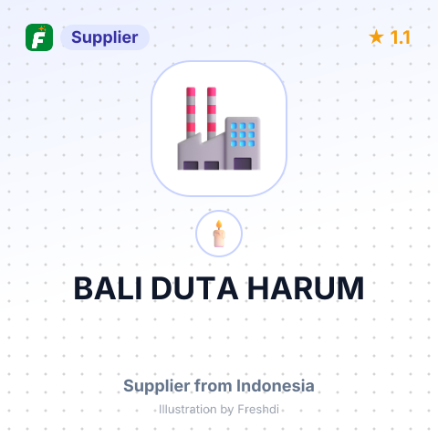 BALI DUTA HARUM – summary card, no photo uploaded yet