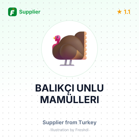 BALIKÇI UNLU MAMÜLLERI – summary card, no photo uploaded yet
