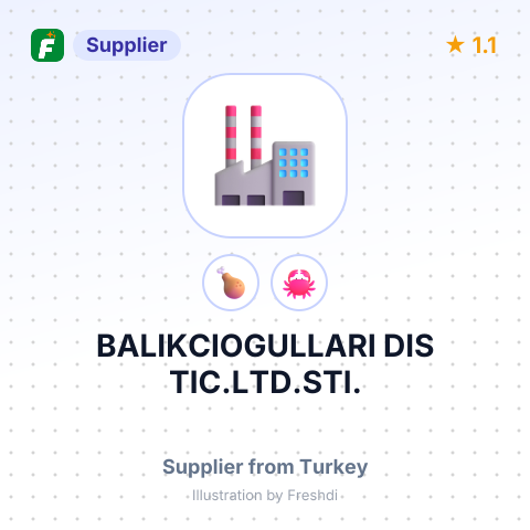 BALIKCIOGULLARI DIS TIC.LTD.STI. – summary card, no photo uploaded yet